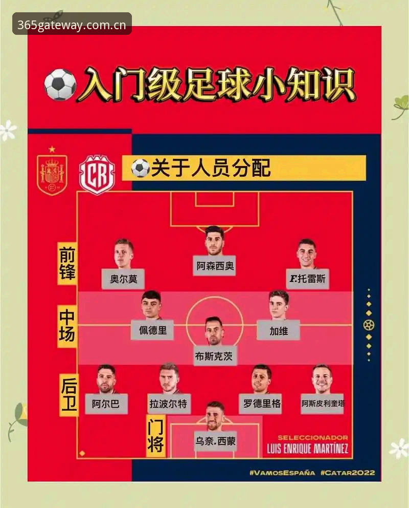 2030世界杯扩军66队必备知识：中国男足参赛机会深度解析